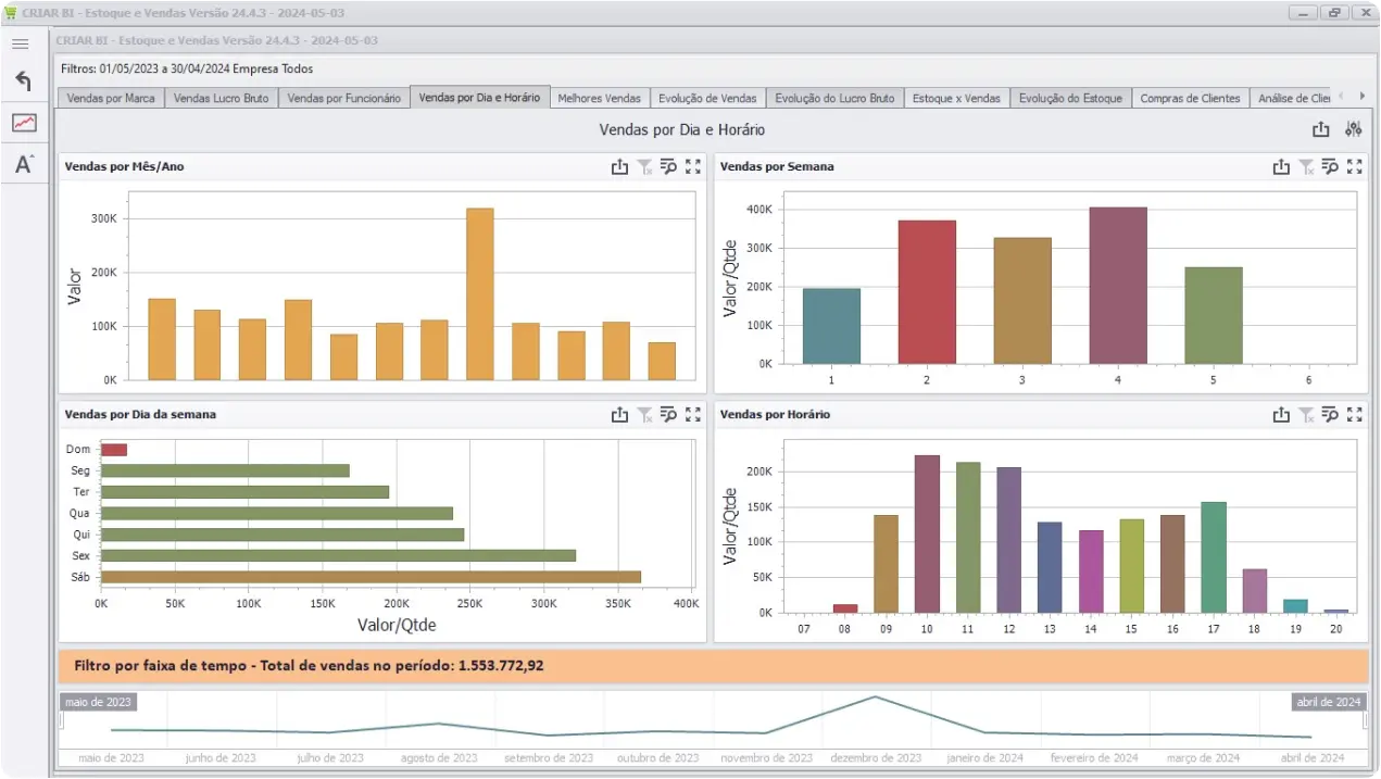 Interface do sistema CRIAR Software