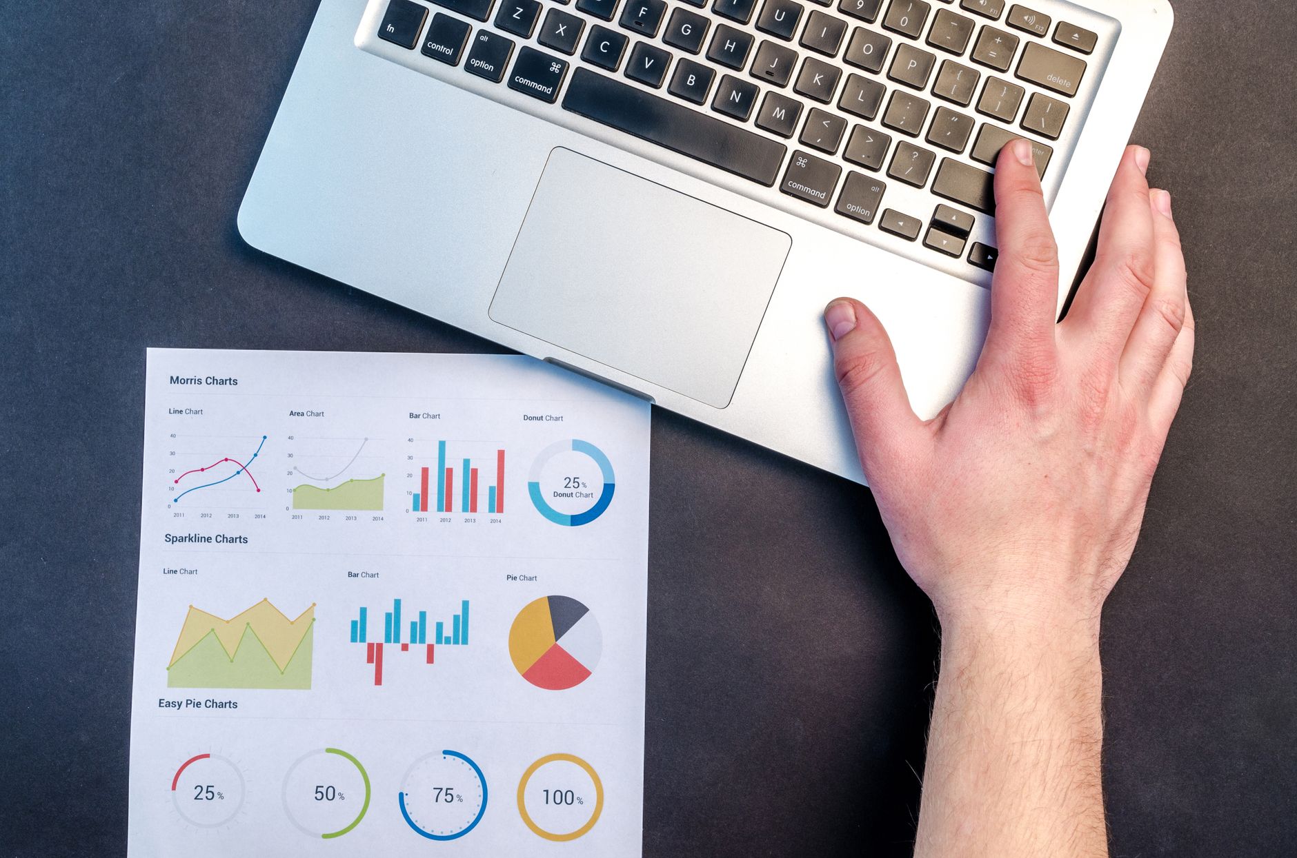 Relatório de SEO com dados de tráfego orgânico