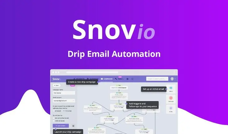 ferramenta de prospecção grátissnov.io login snov.io extensão snov.io planos prospecção de clientes snov.io brasil ferramentas de prospecção b2b gratuitas ferramentas de prospecção