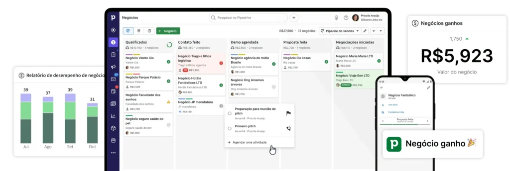 Um painel de controle do software Pipe Drive exibindo diversos gráficos e indicadores de desempenho de vendas. O painel mostra informações como número de leads, taxa de conversão, receita gerada e outras métricas relevantes para o acompanhamento do desempenho da equipe de vendas. Palavras-chave: CRM, Pipe Drive, software de CRM, painel de controle, indicadores de desempenho, análise de vendas, acompanhamento de vendas.