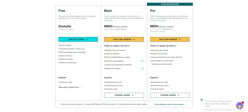 Tabela de planos do RD Station CRM mostrando as opções Free, Basic e Pro, com preços e funcionalidades comparadas para otimizar a gestão de vendas e relacionamento com clientes.