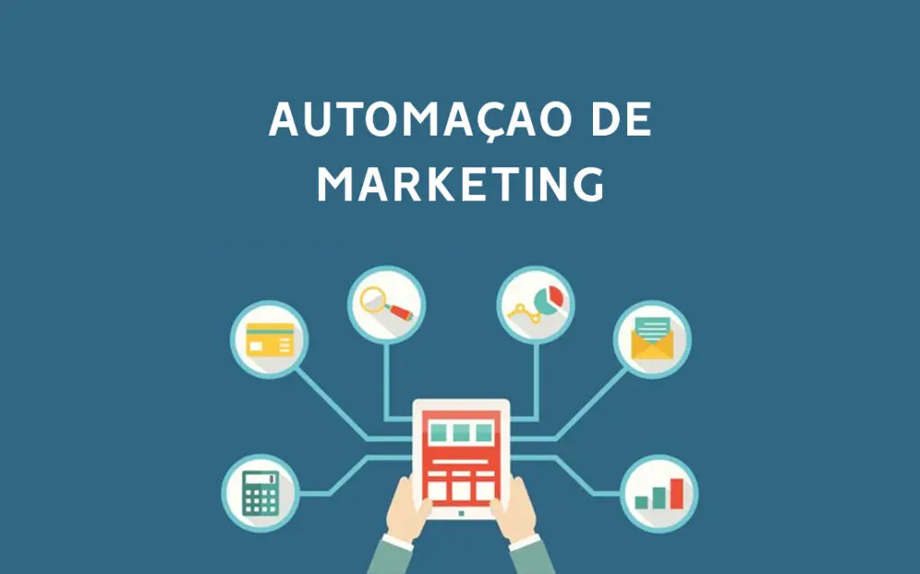 Automação de marketing para empresas de software: estratégias para otimizar processos e aumentar conversões.