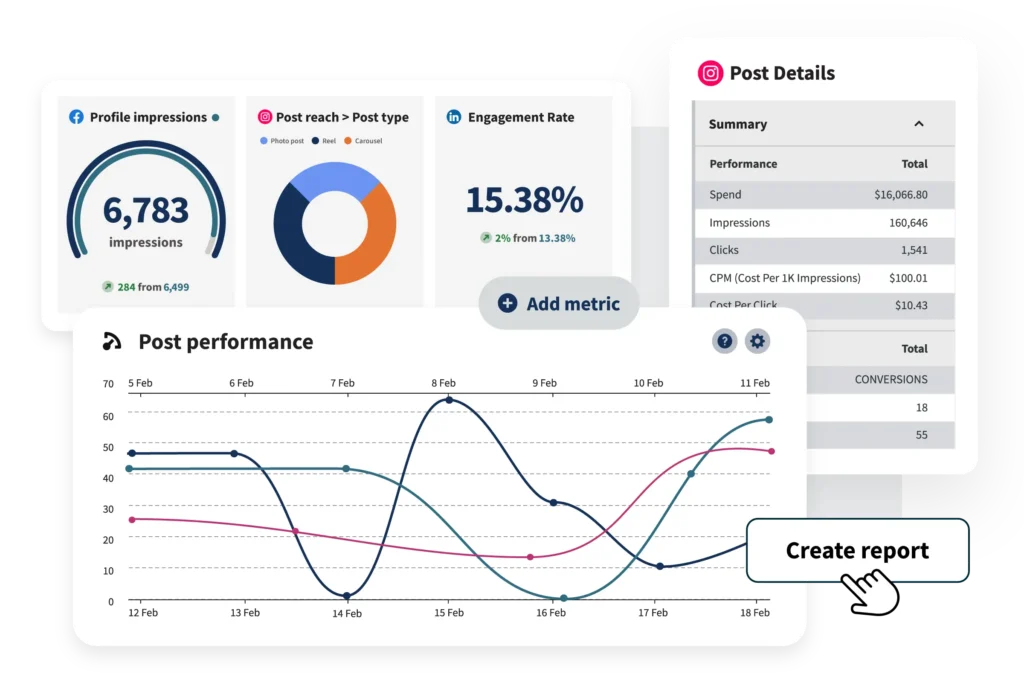 Gerencie suas redes sociais com Hootsuite. Agende posts, monitore tendências, interaja com seguidores e use IA para crescer nas redes sociais.