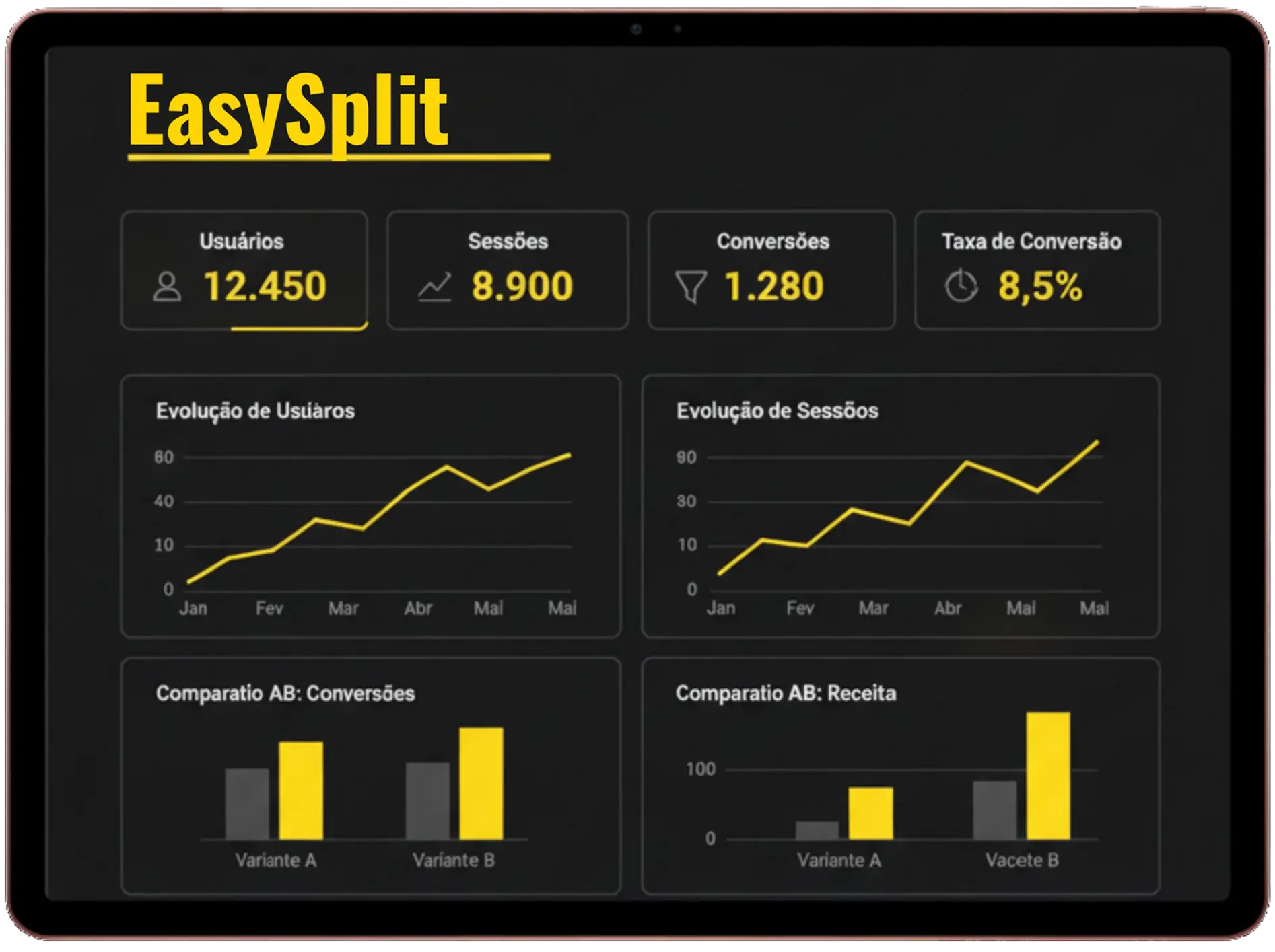 Ilustração de teste A/B com duas variantes de página