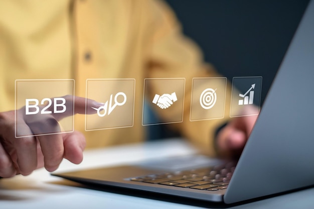 conteúdo evergreen B2B