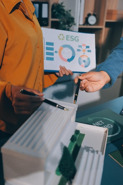 resultados marketing B2B