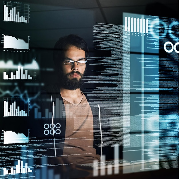 escalabilidade de sistemas