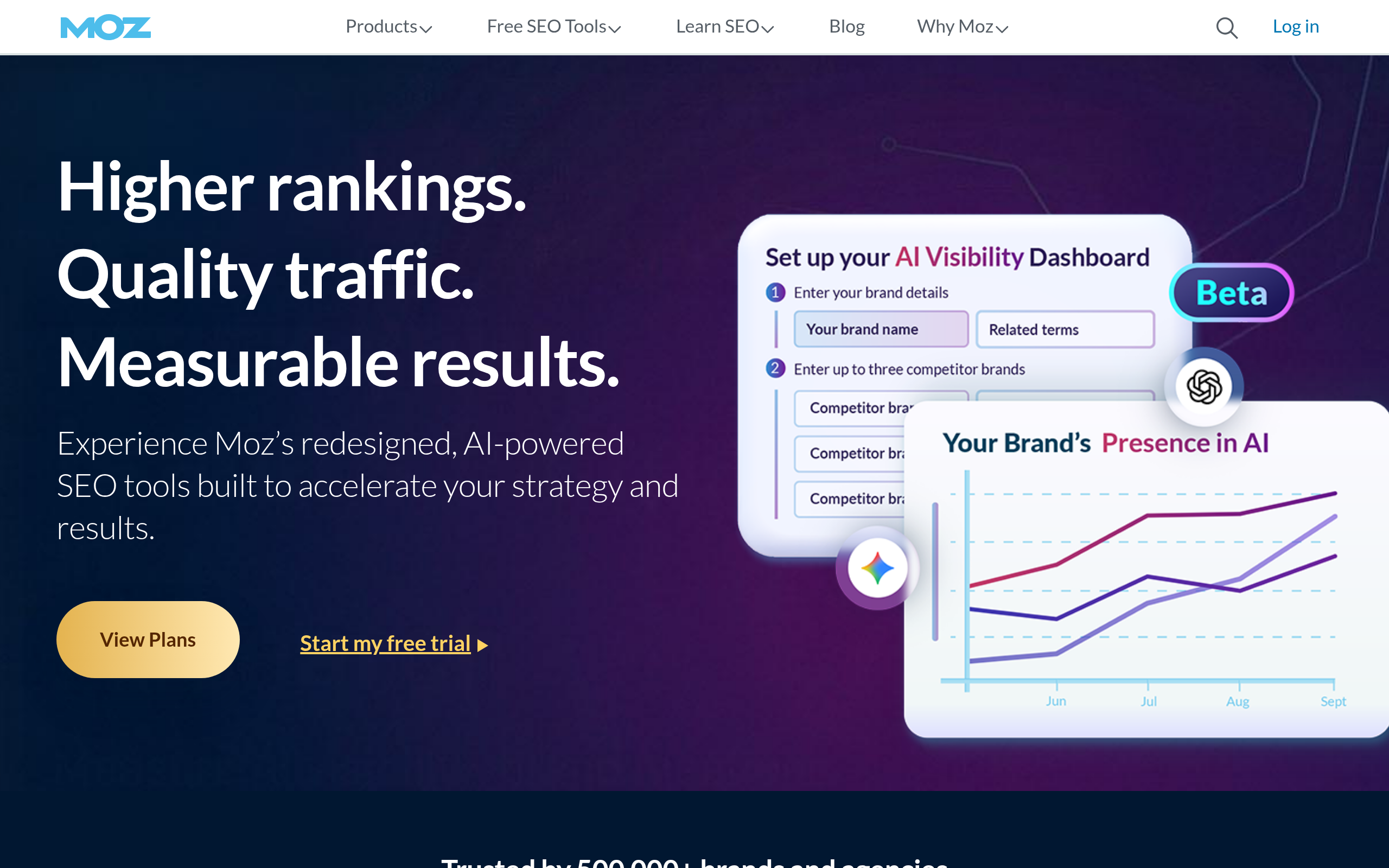 Página inicial do Moz