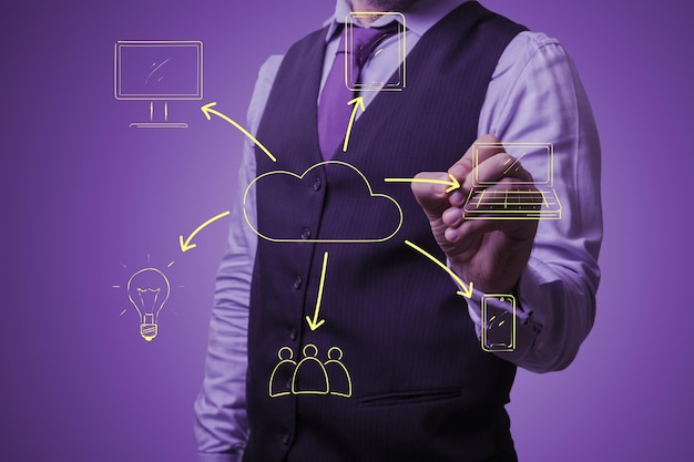erp nuvem ou local comparativo - ilustração 2