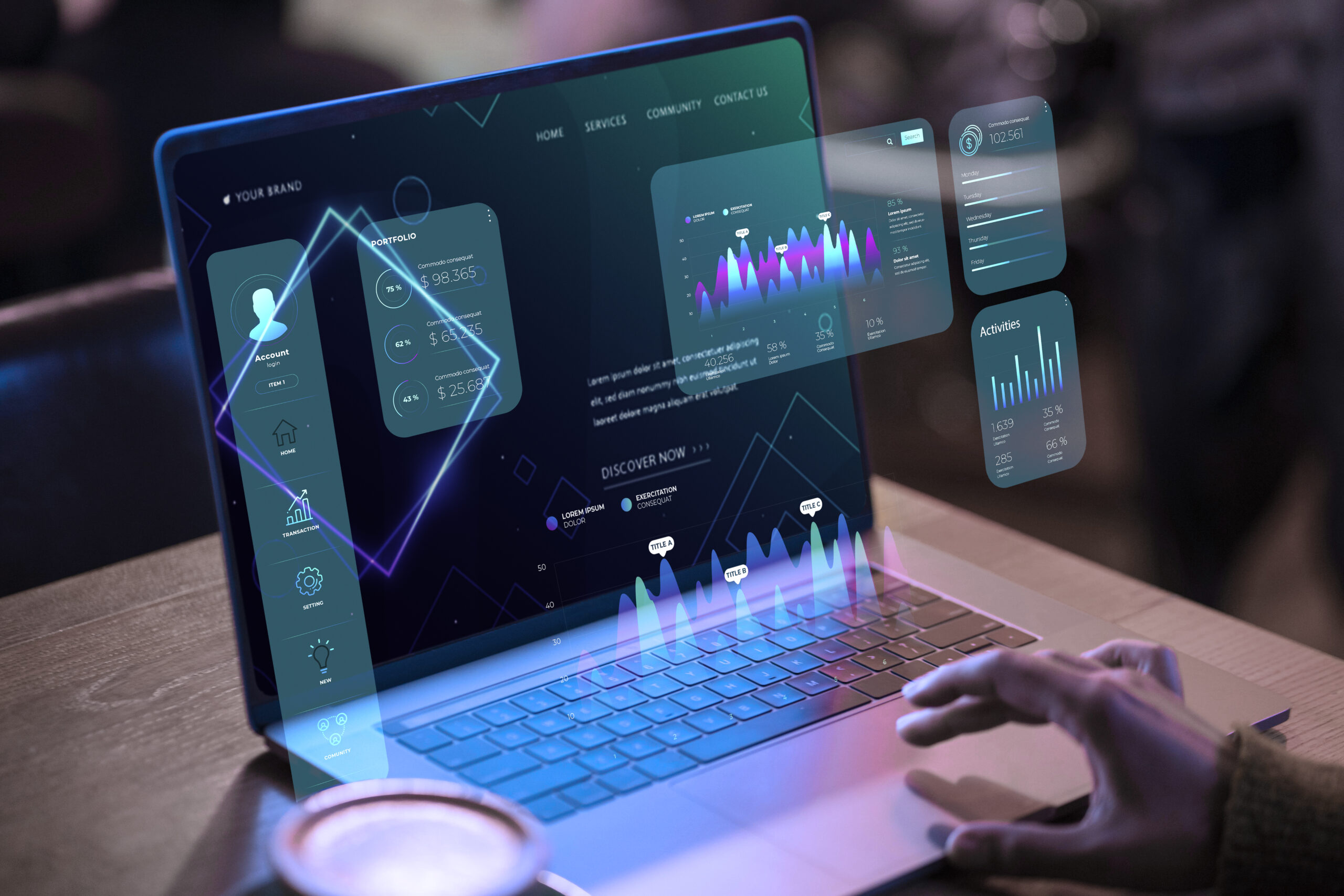 gartner preve organizacoes implementam utilizarao