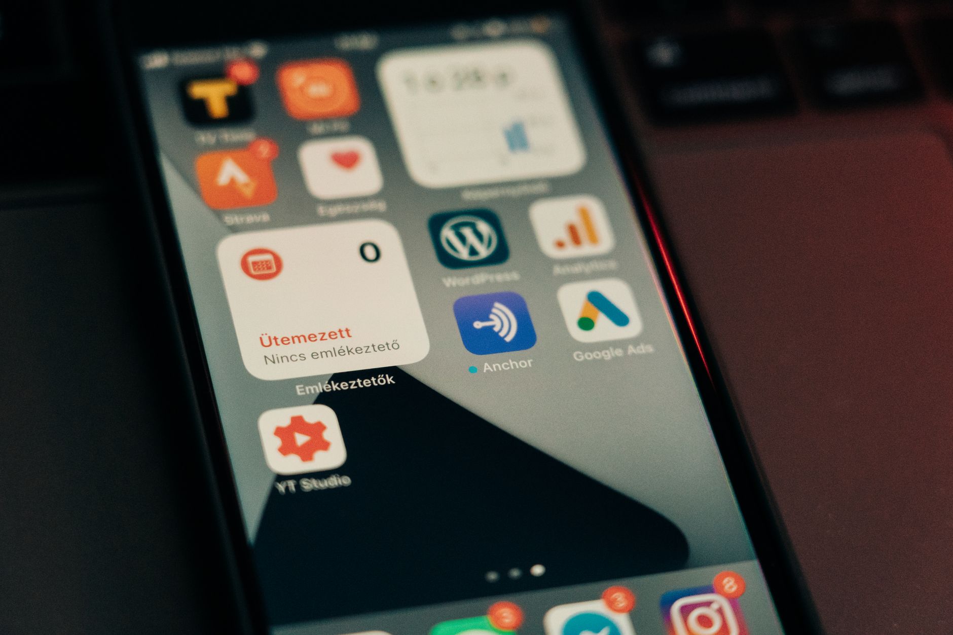 alternativas a Google Ads para empresas B2B