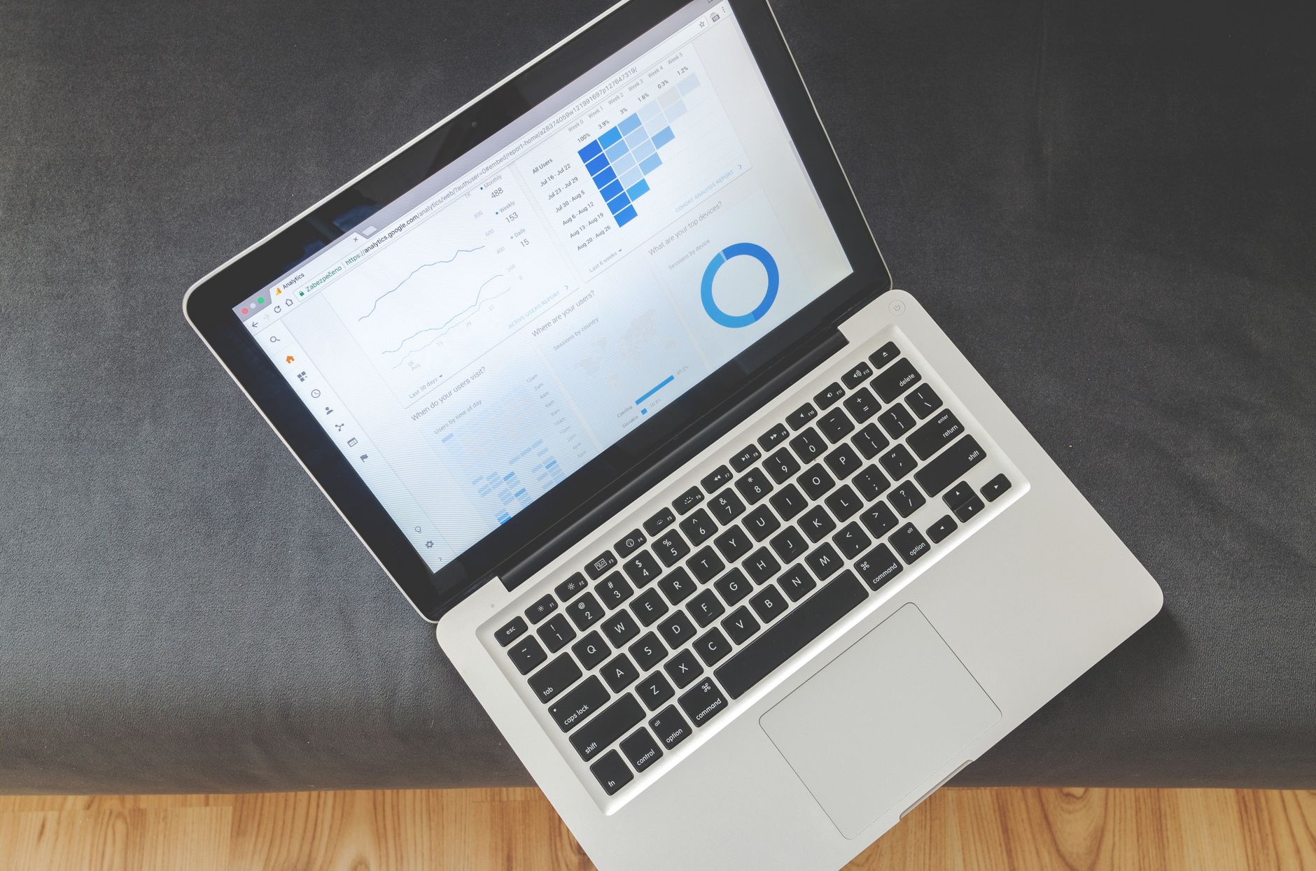 alternativas a software de automação de marketing