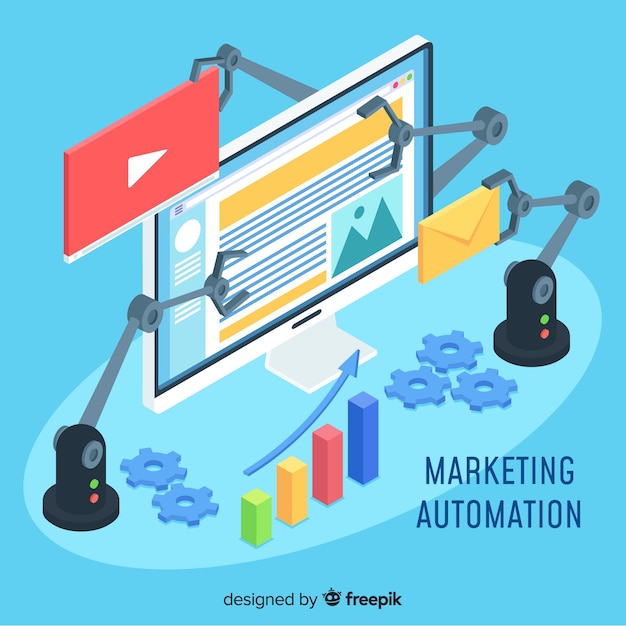 automação de marketing