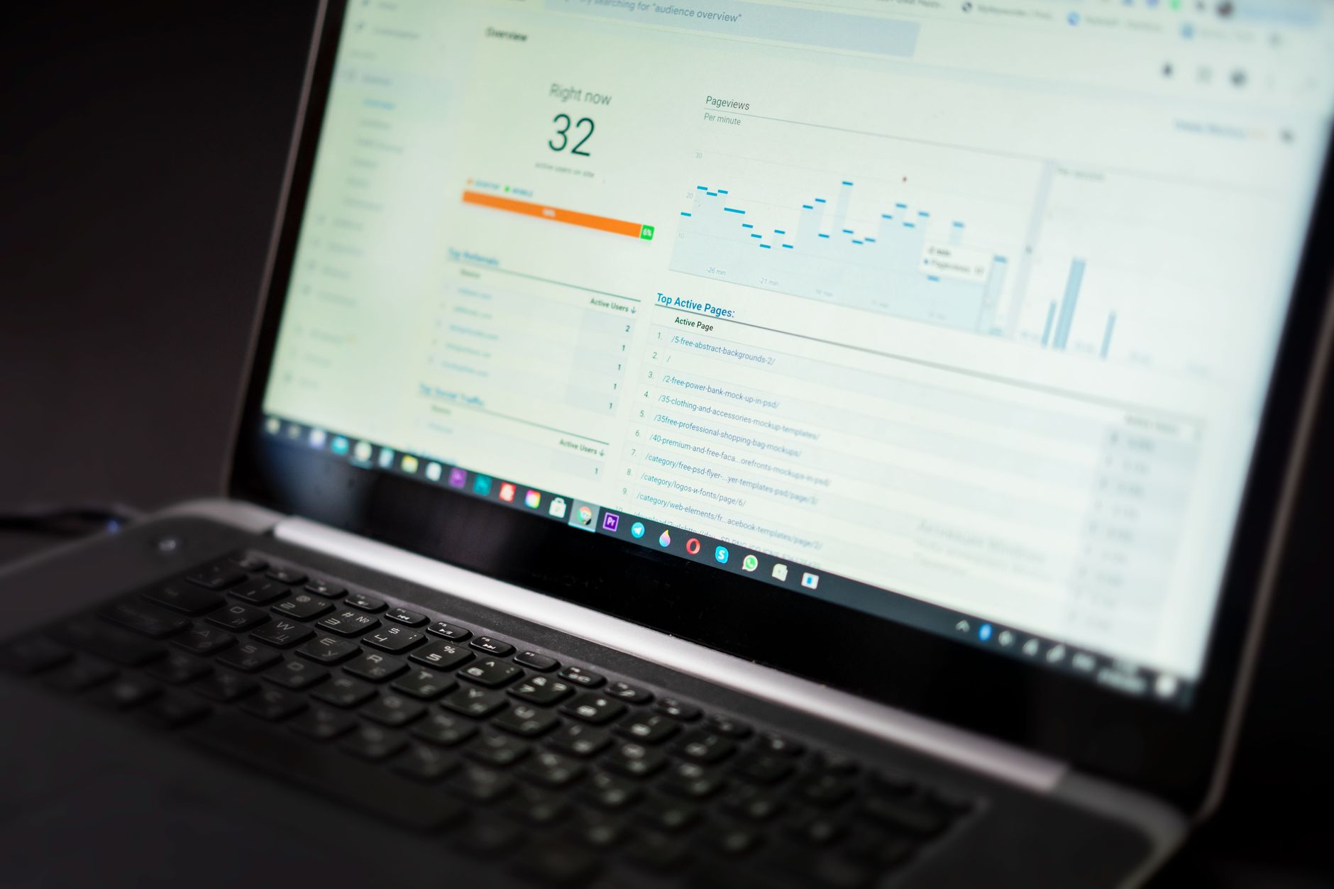 como criar campanhas de tráfego pago para SaaS