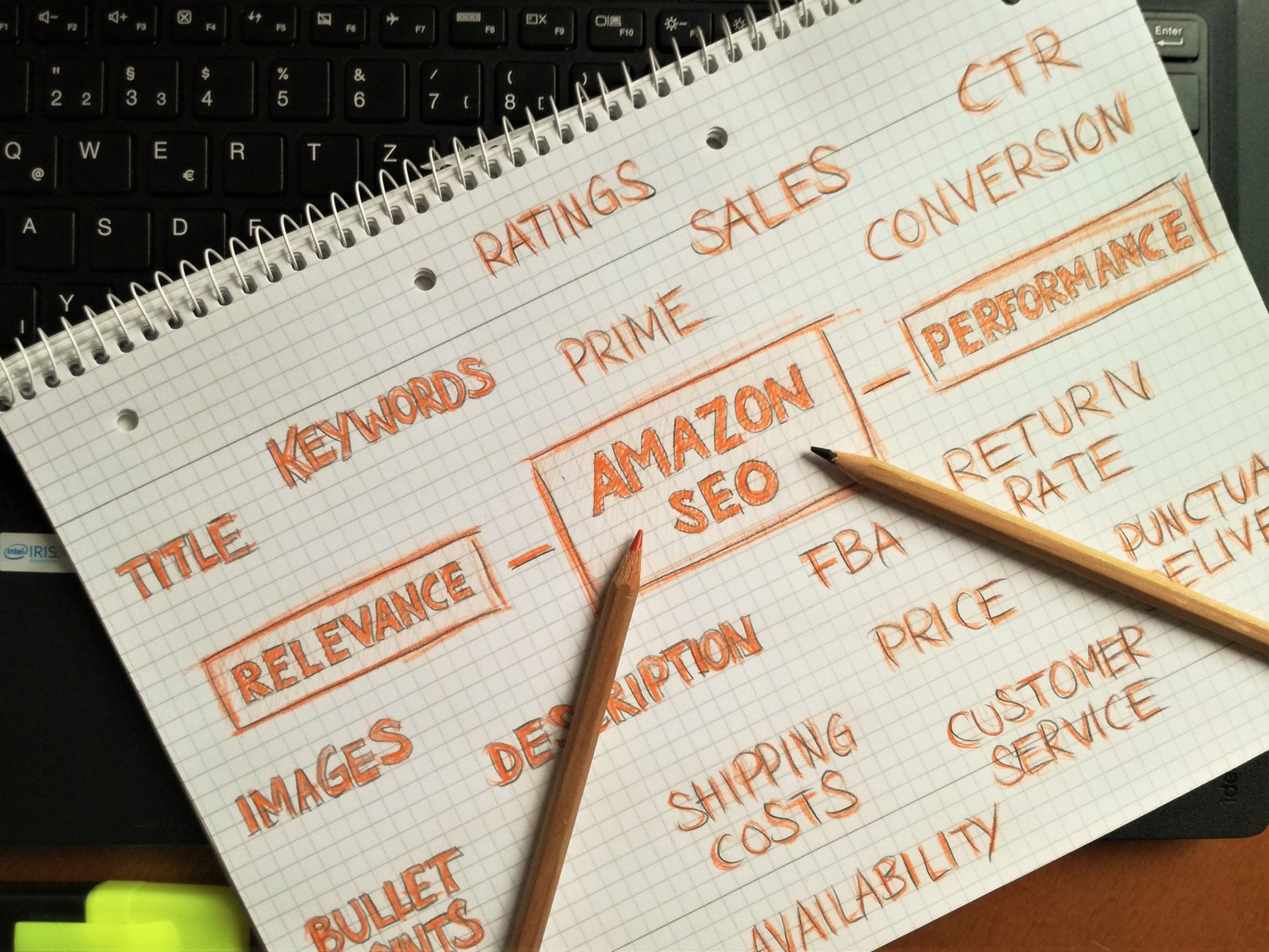 como fazer análise de concorrentes em SEO