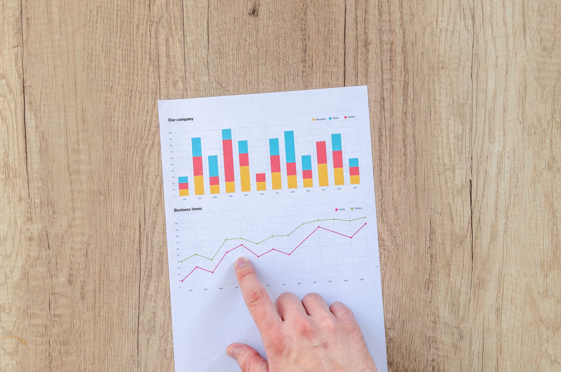 Como medir o ROI de campanhas de marketing digital: guia completo e prático