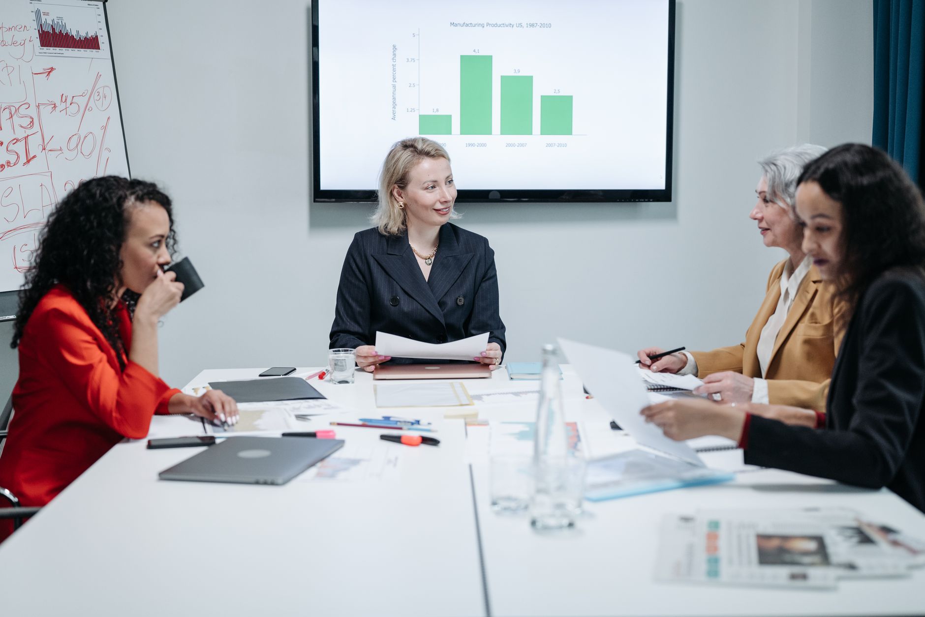 como melhorar a prospecção B2B com IA