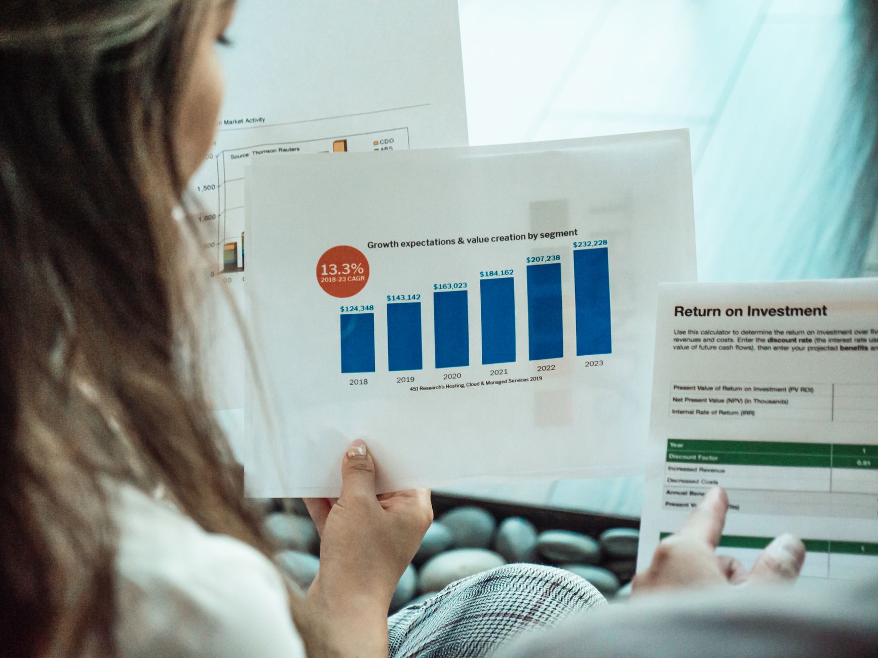 como melhorar o ROI em anúncios B2B