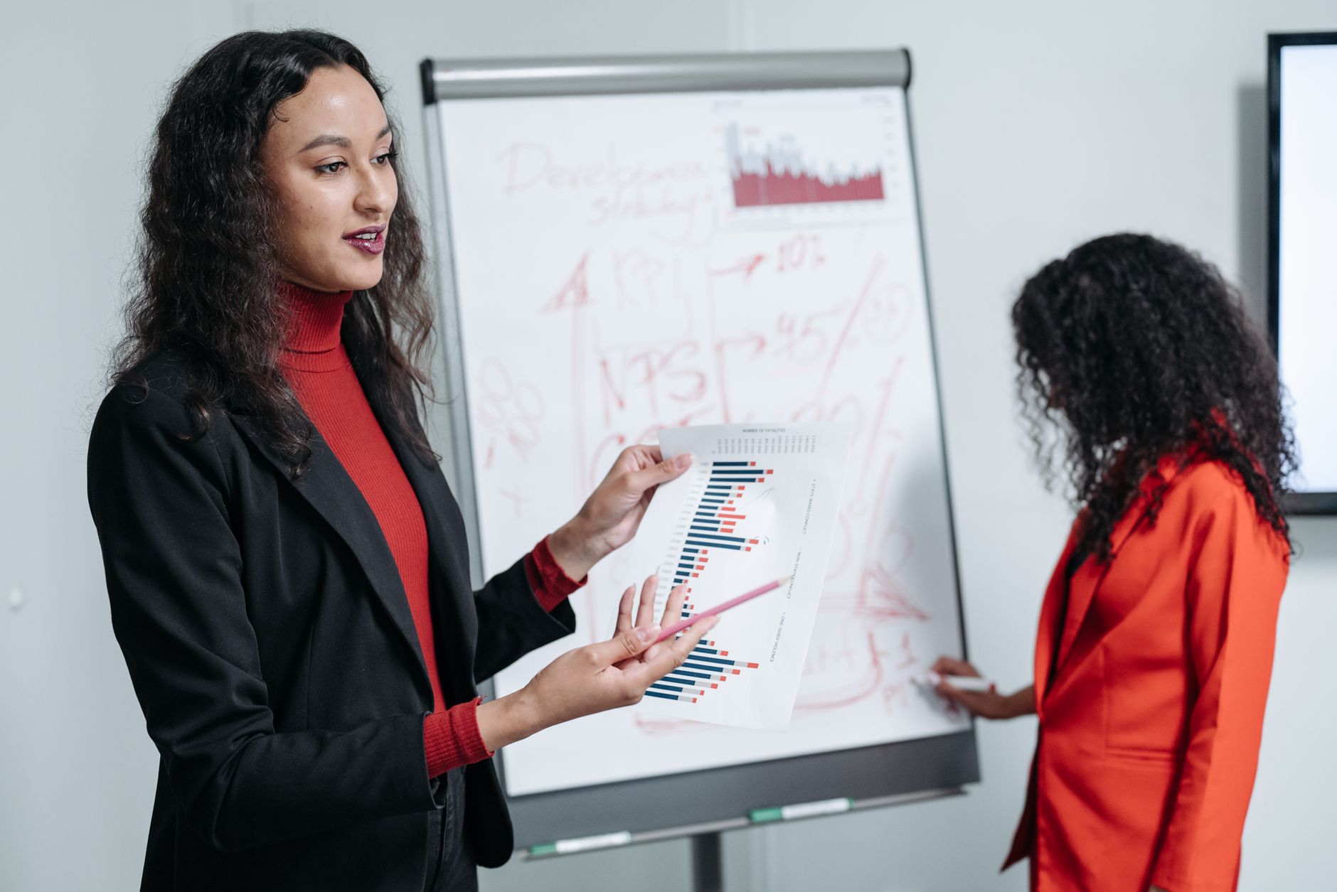 Como usar IA na prospecção B2B