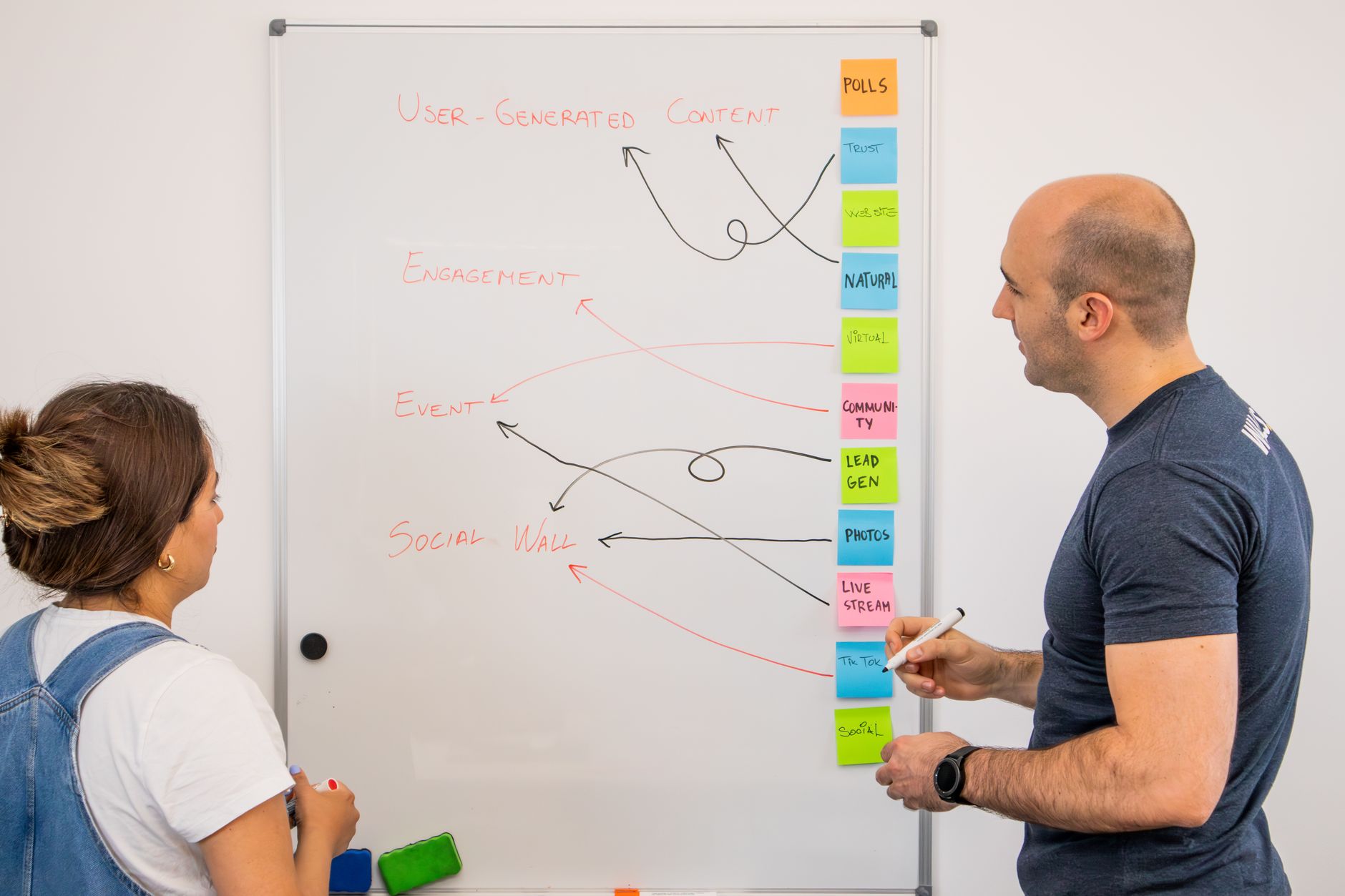 como usar IA para aumentar leads qualificados