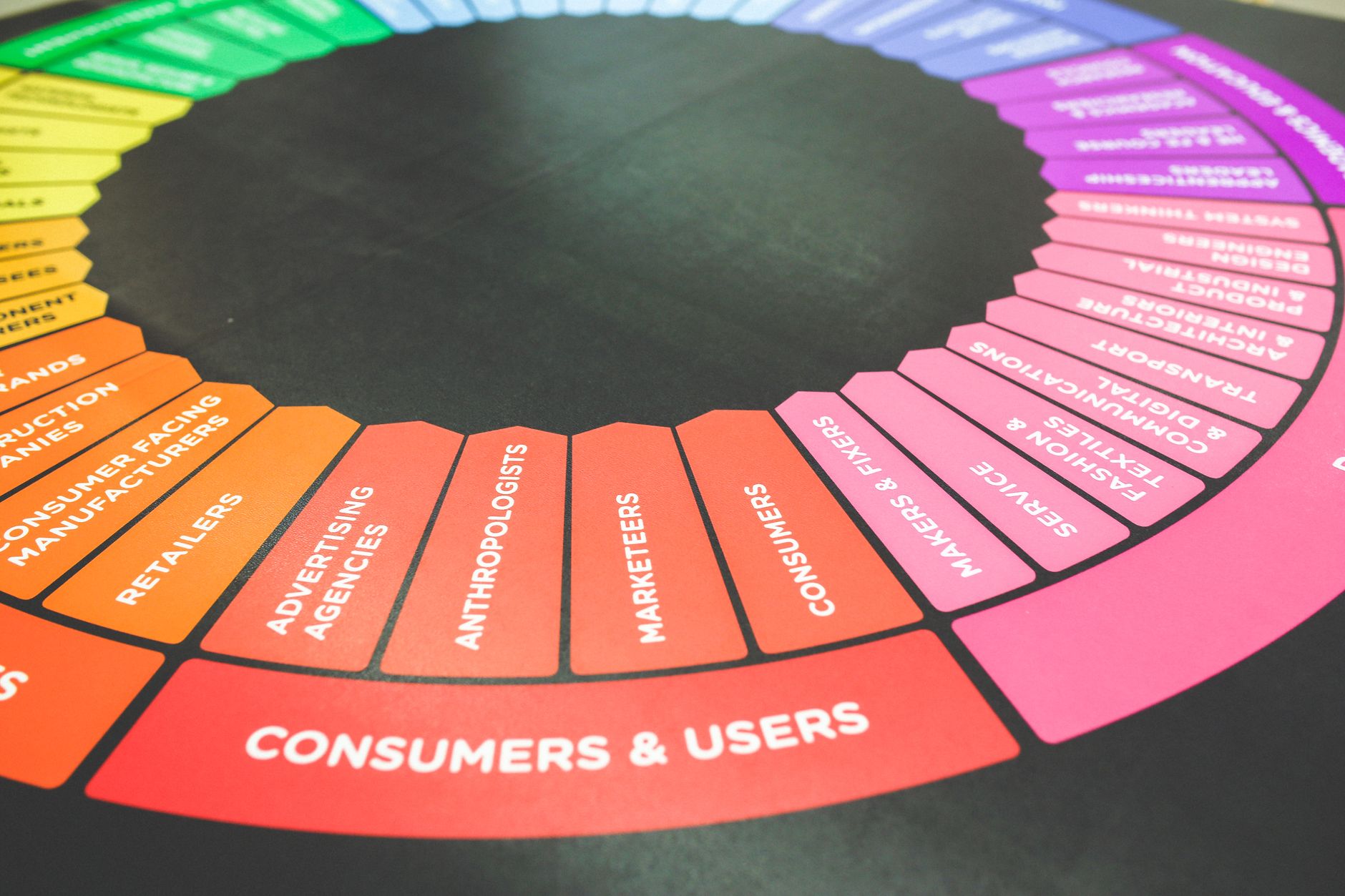 como utilizar IA em marketing digital