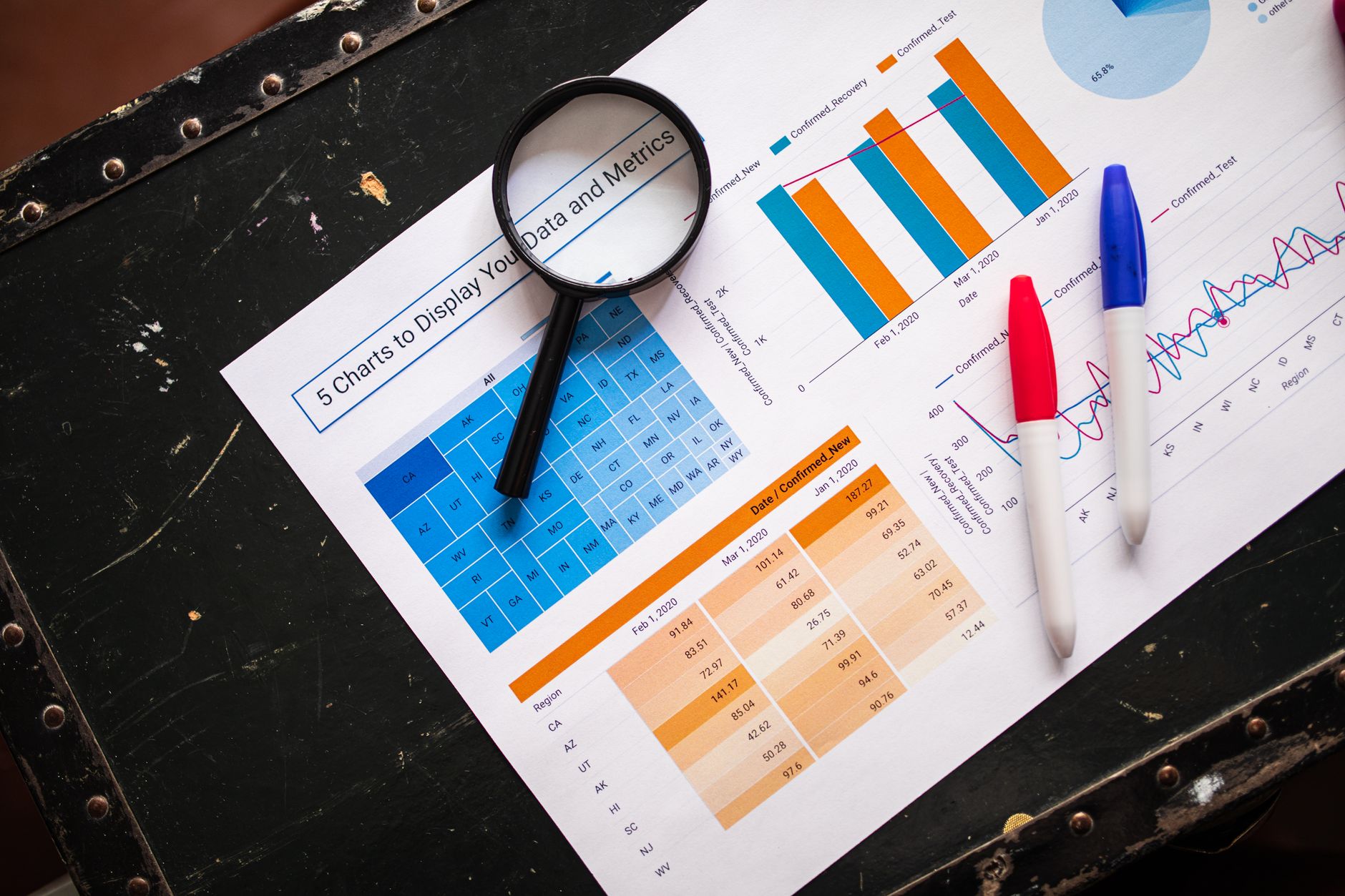 Comparativo entre ferramentas de análise de dados para B2B: guia completo para 2026