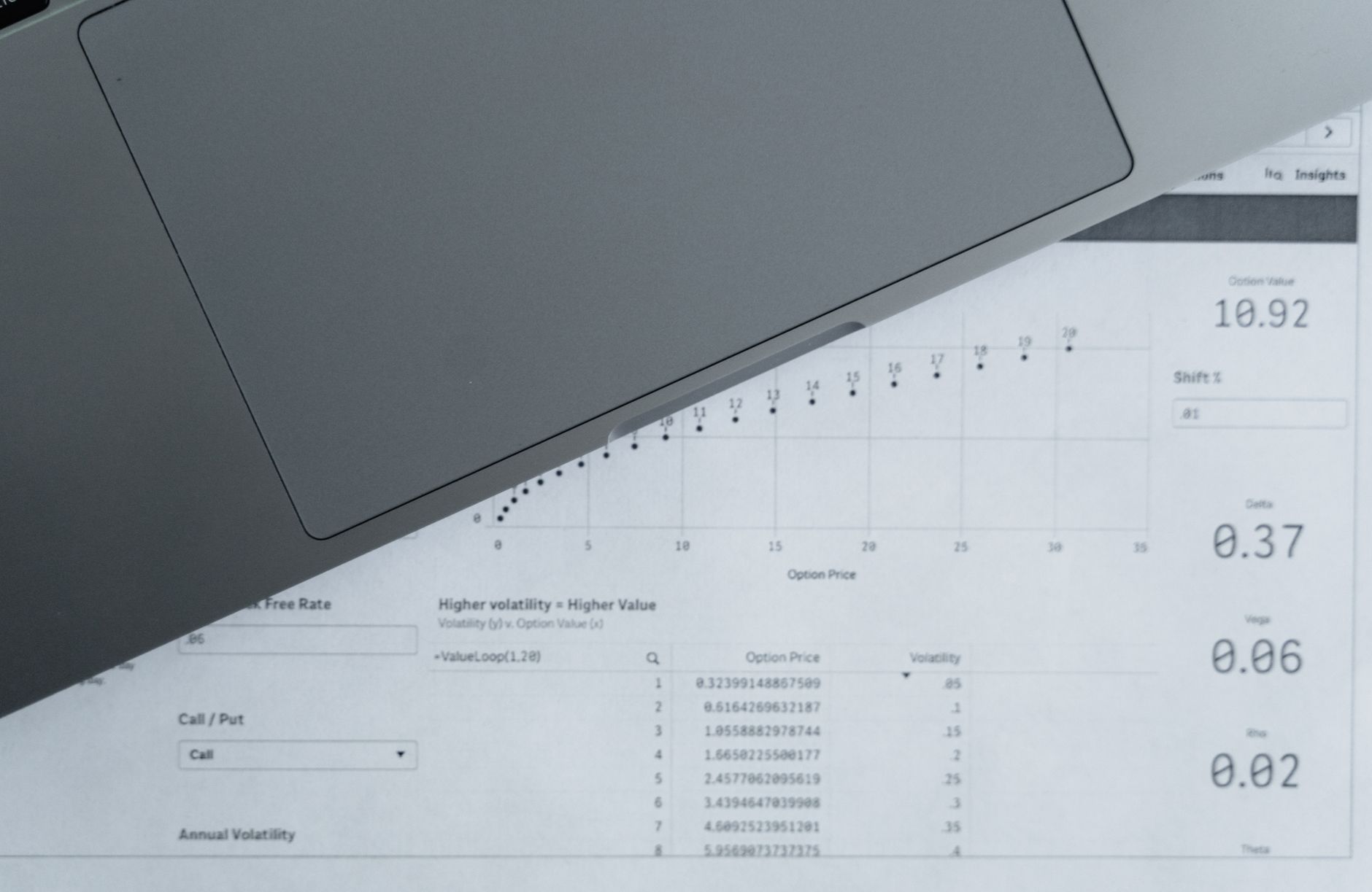 Comparativo entre plataformas de análise de dados: guia completo para escolher a melhor