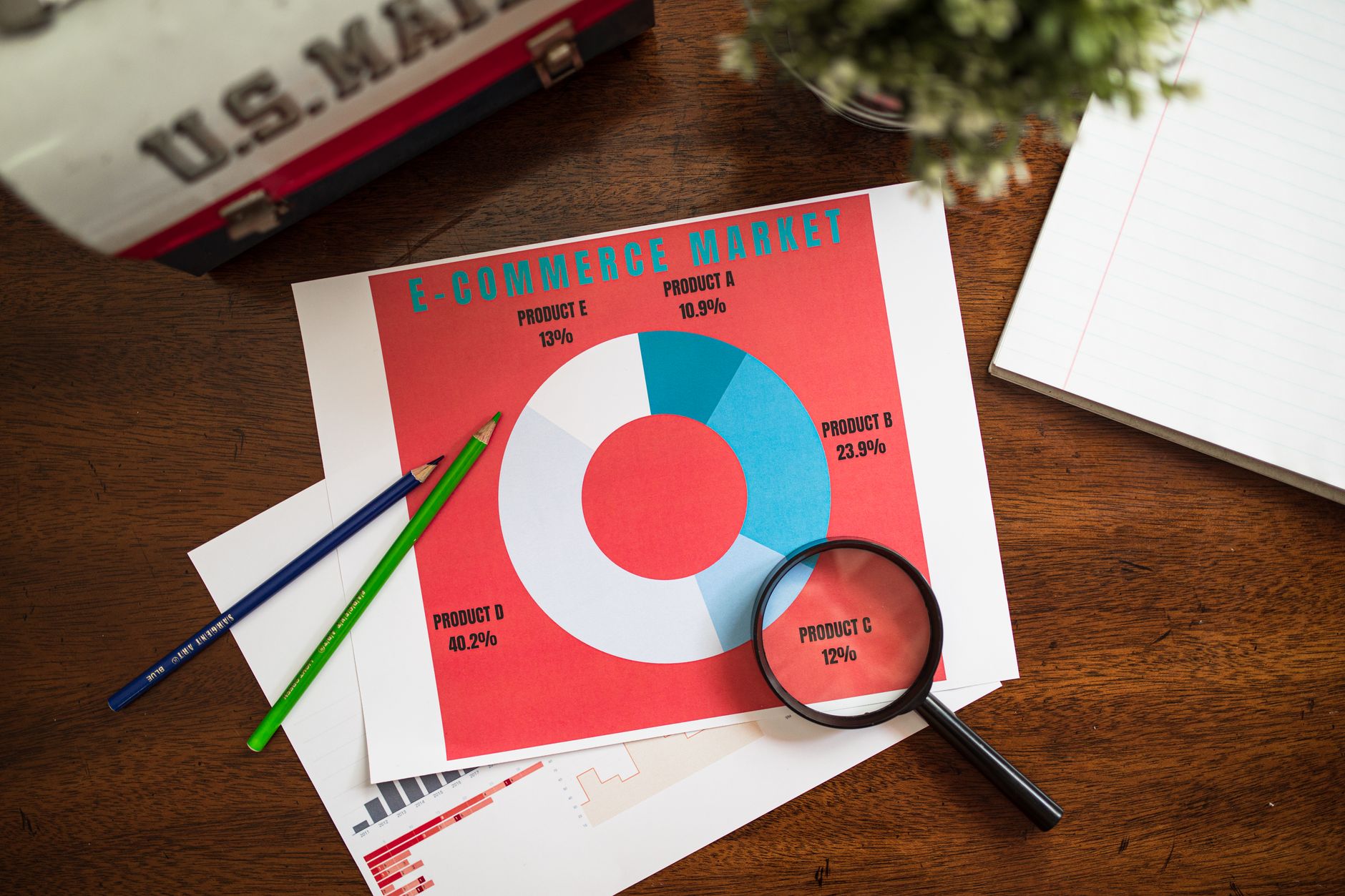 Diferença entre marketing de conteúdo e inbound marketing: entenda as principais distinções