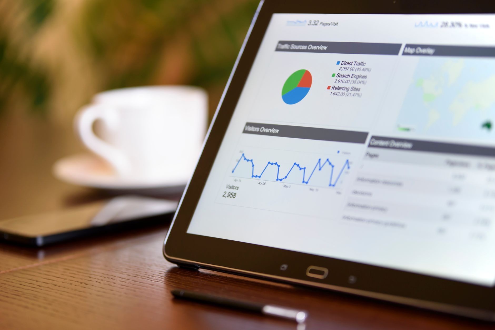 ERP para empresas de saúde e bem-estar