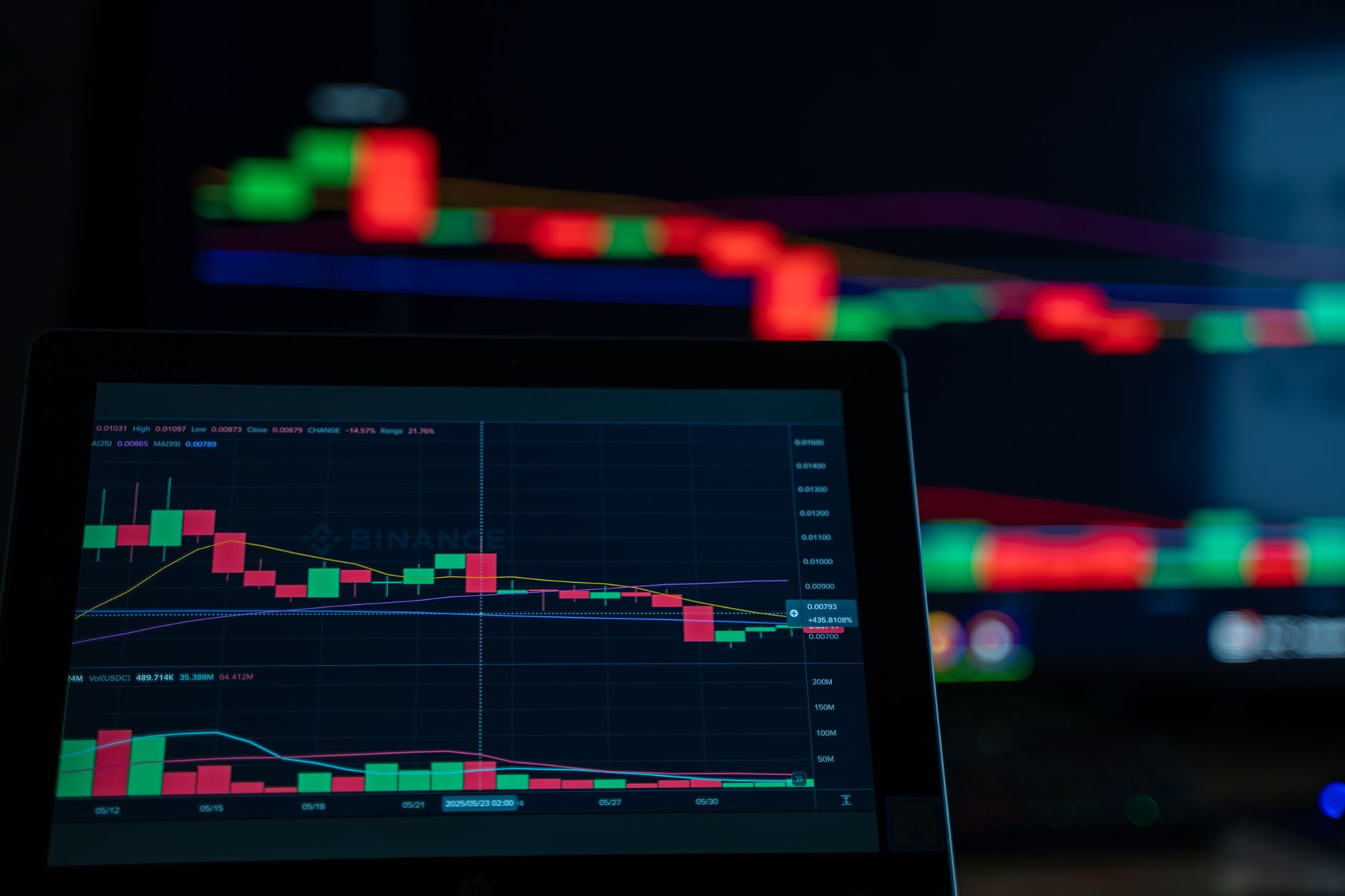 melhor ERP para empresas de fintechs