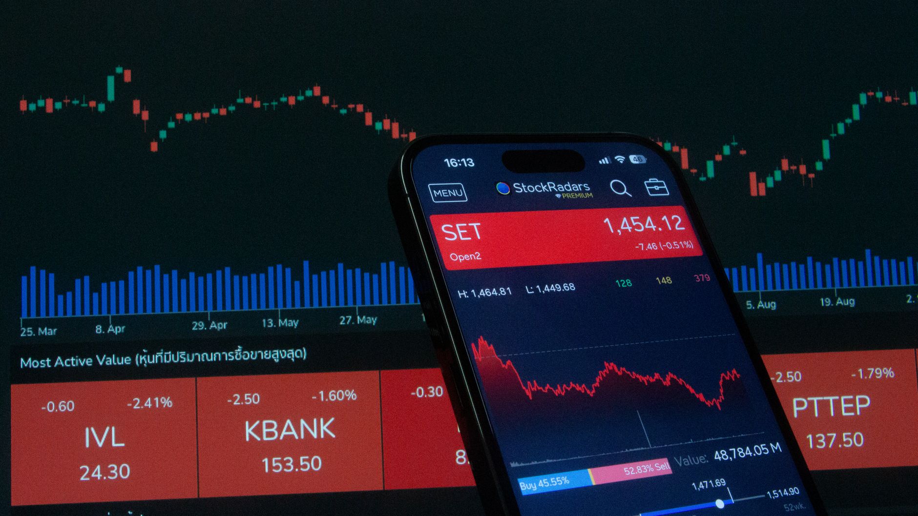 preços de ERP para empresas de fintechs em 2026