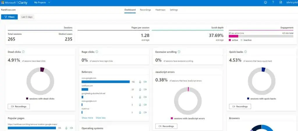 Microsoft Clarity - Dashboard de análise de comportamento do usuário