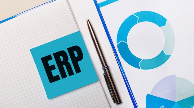 posicionamento marca ERP - ilustração 3