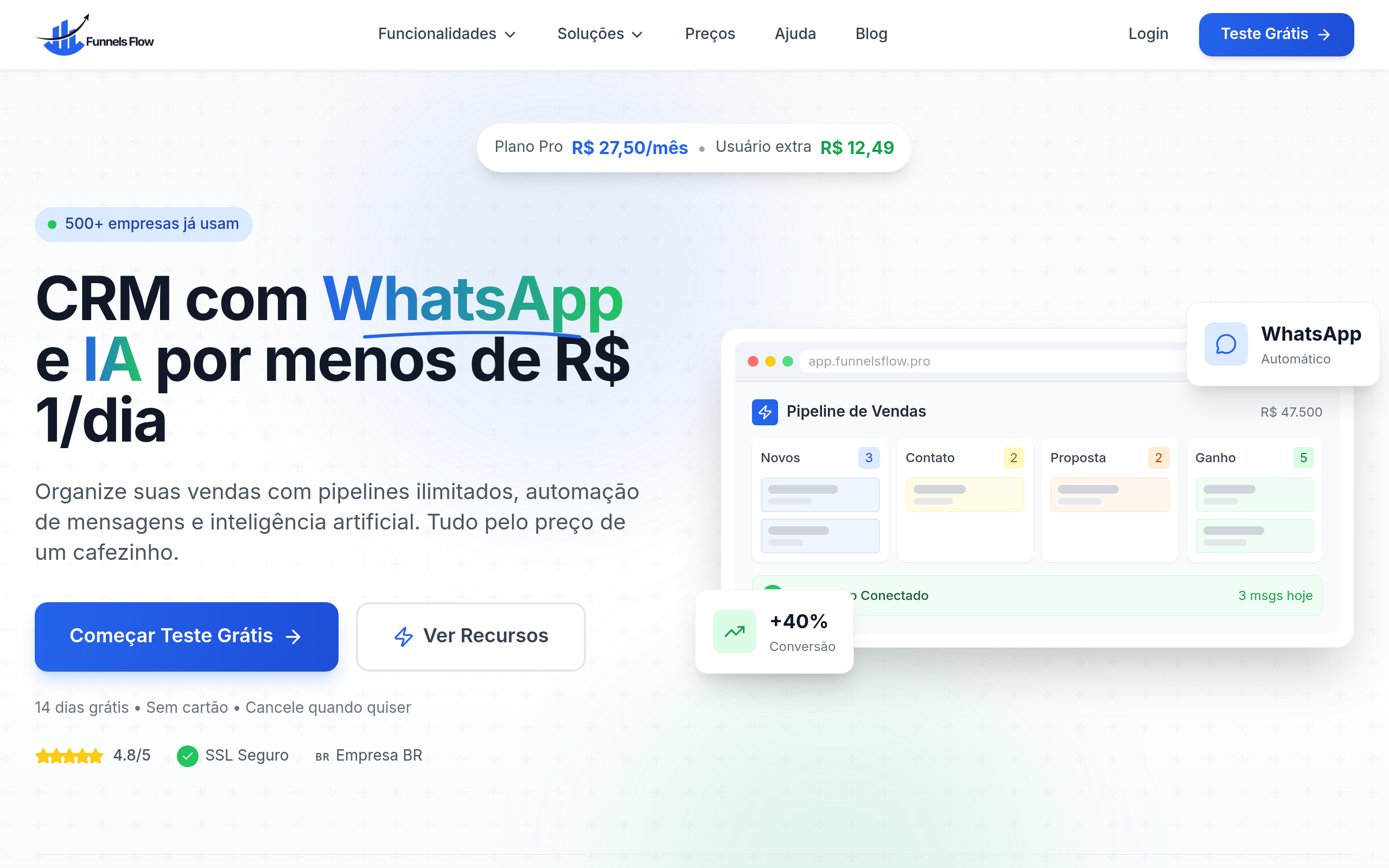 Página inicial do FunnelsFlow — CRM inteligente para vendas B2B
