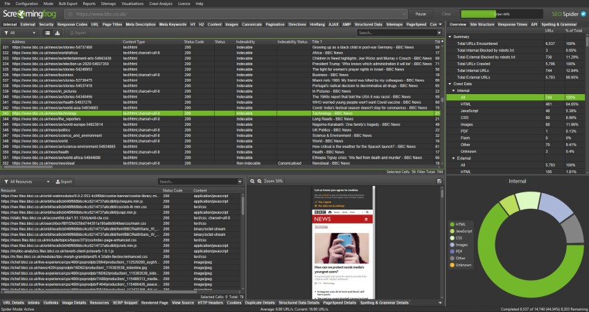 Interface da ferramenta Screaming Frog