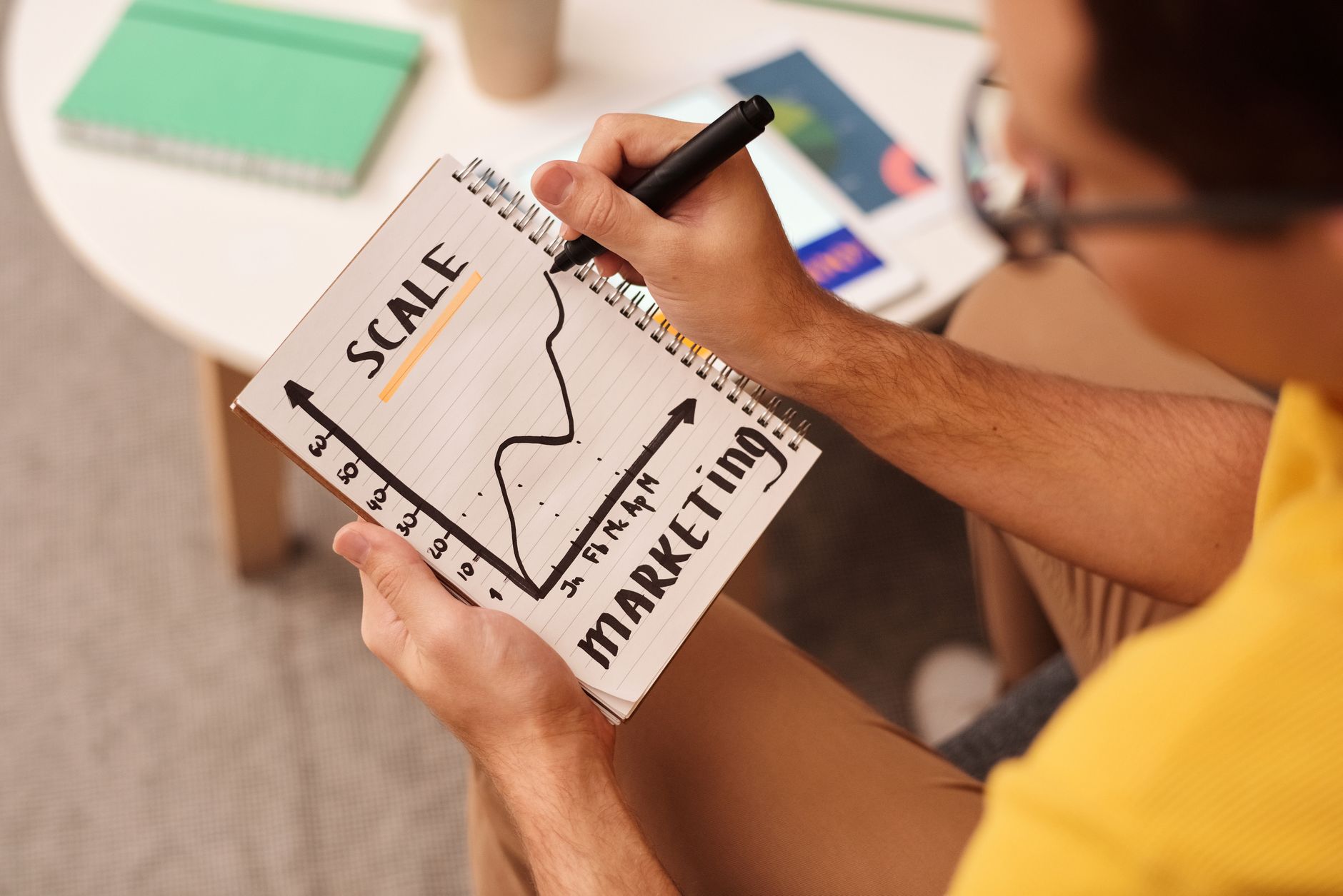 vantagens de automação de marketing para empresas de SaaS