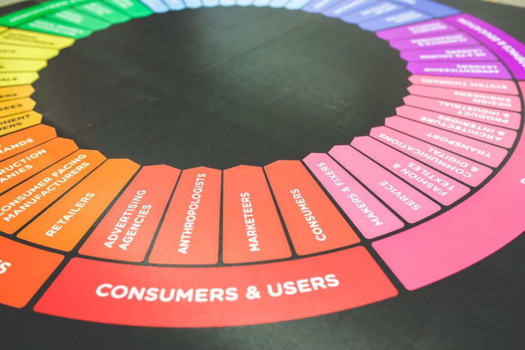 como criar campanhas de marketing digital para tecnologia